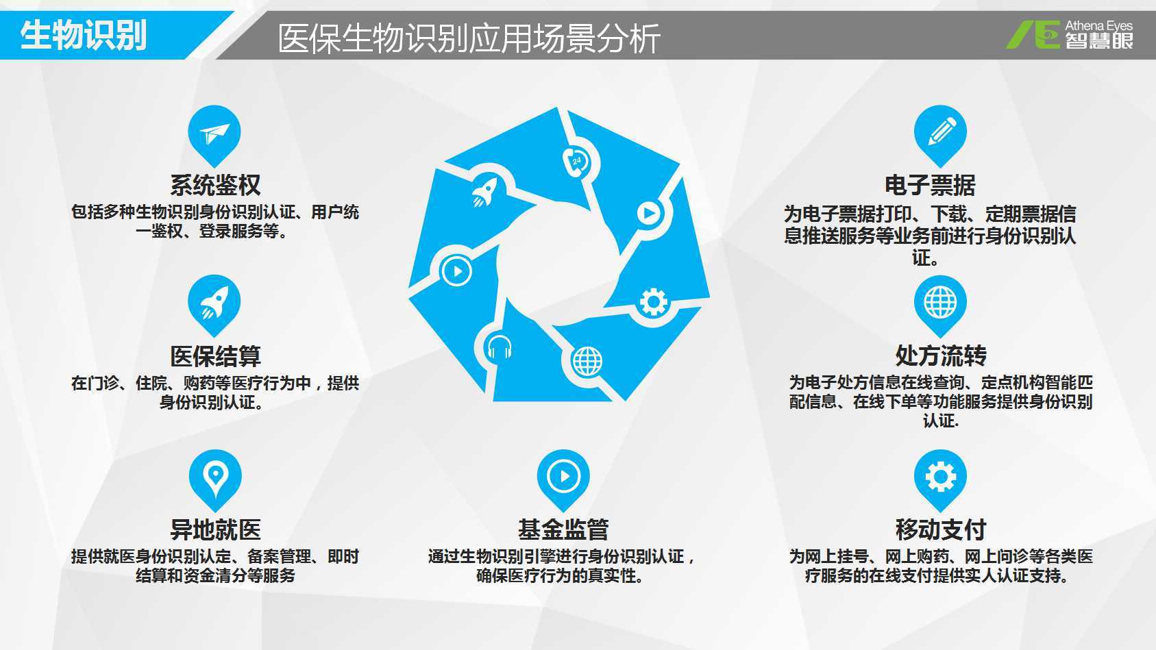 萍乡医保套现中介微信(医保套现被骗了怎么办)