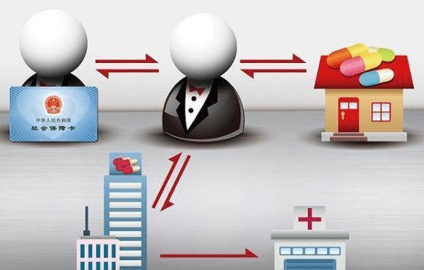 萍乡医保余额套现渠道(医保钱如何套现)