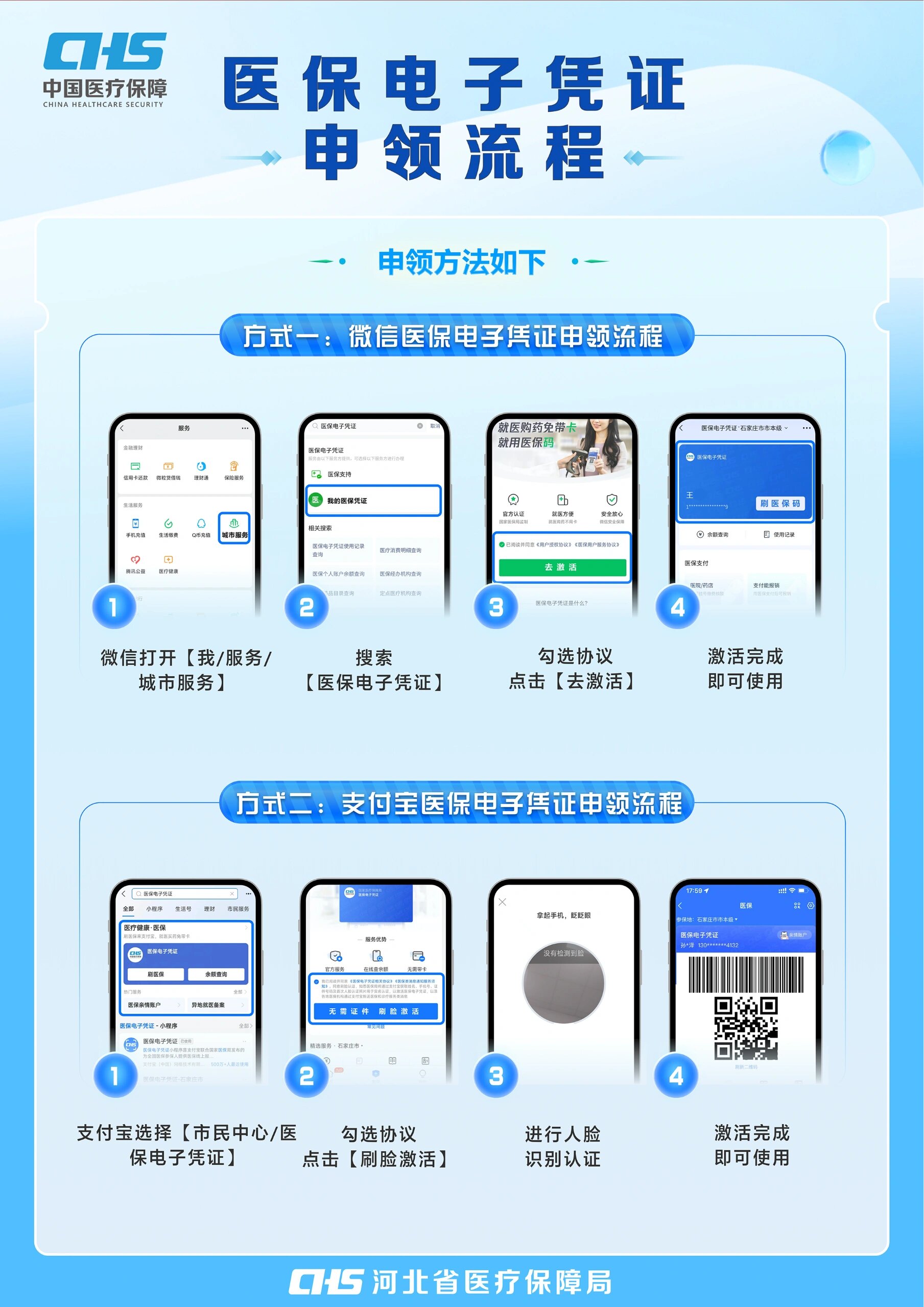 萍乡医保卡金额如何提取(医保卡金额提取方法)