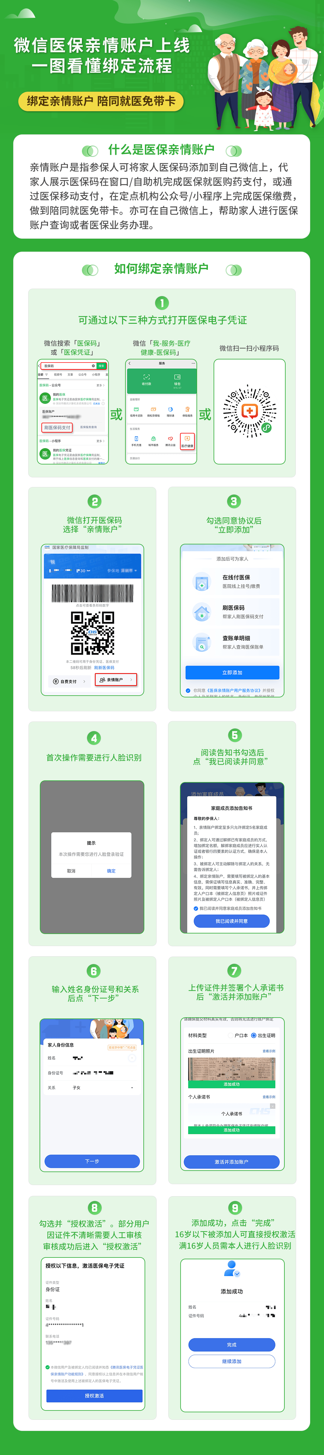 萍乡医保24小时提取微信(微信提取医保卡里的钱)