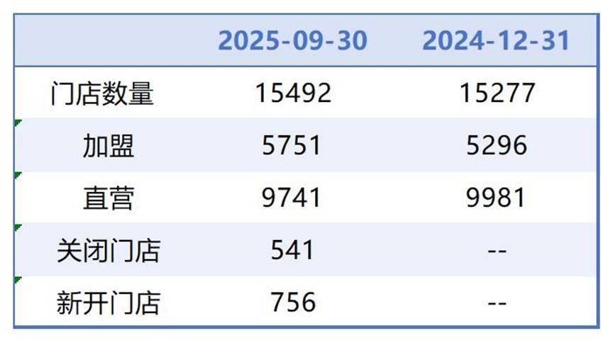 萍乡医保套现联系方式小额(医保套现的方式有哪些)