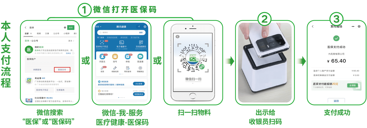萍乡24小时在线套医保卡微信(医保取现24小时微信)