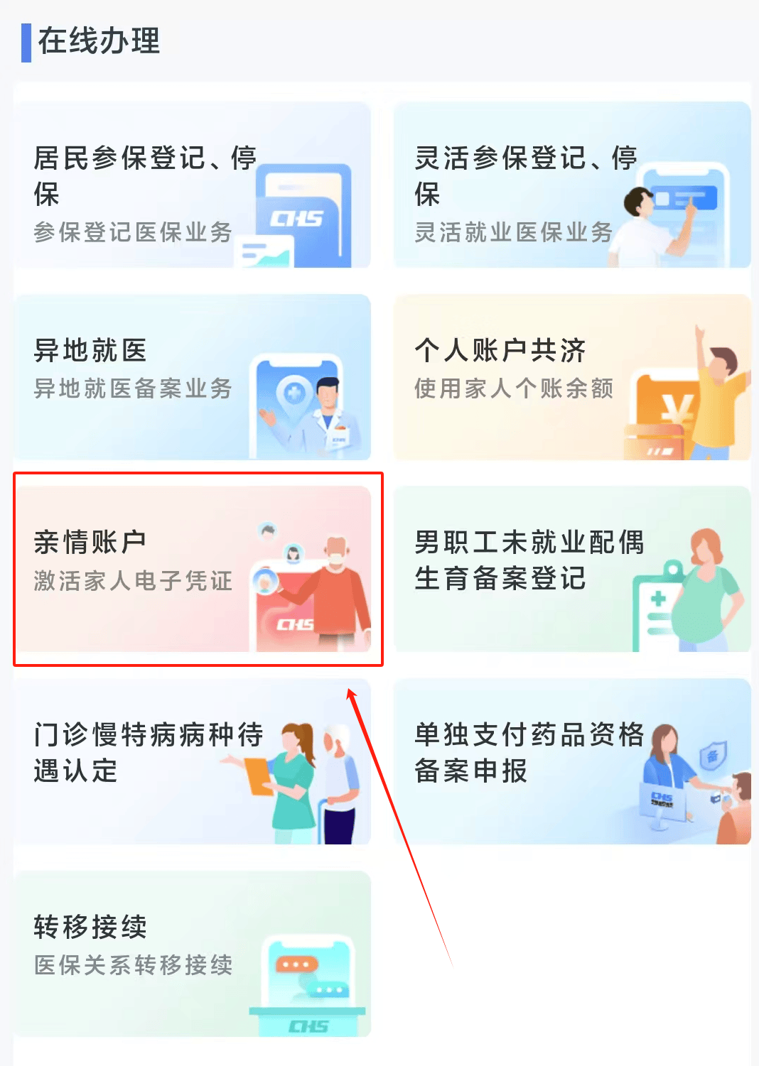 萍乡医保24小时微信中介代取代办(微信医保怎么代办)