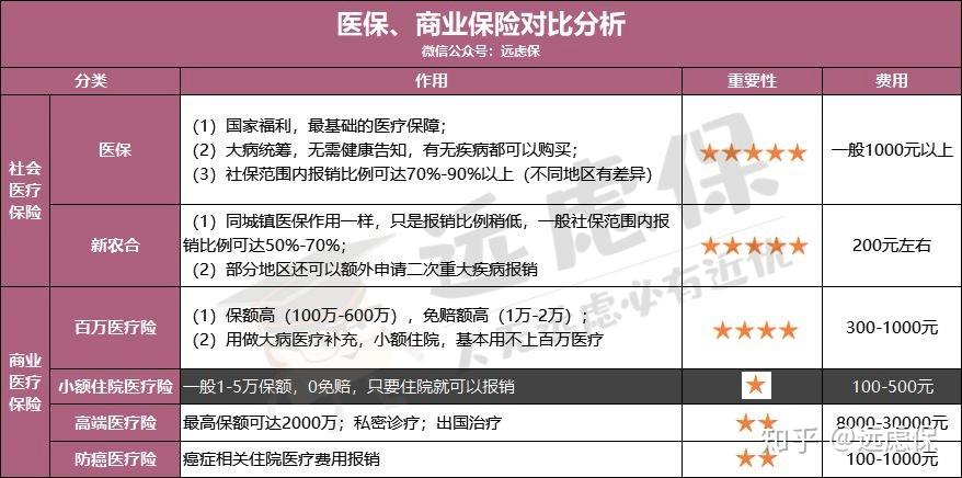 萍乡医保小额提取代办600以内(医保提取微信24小时)