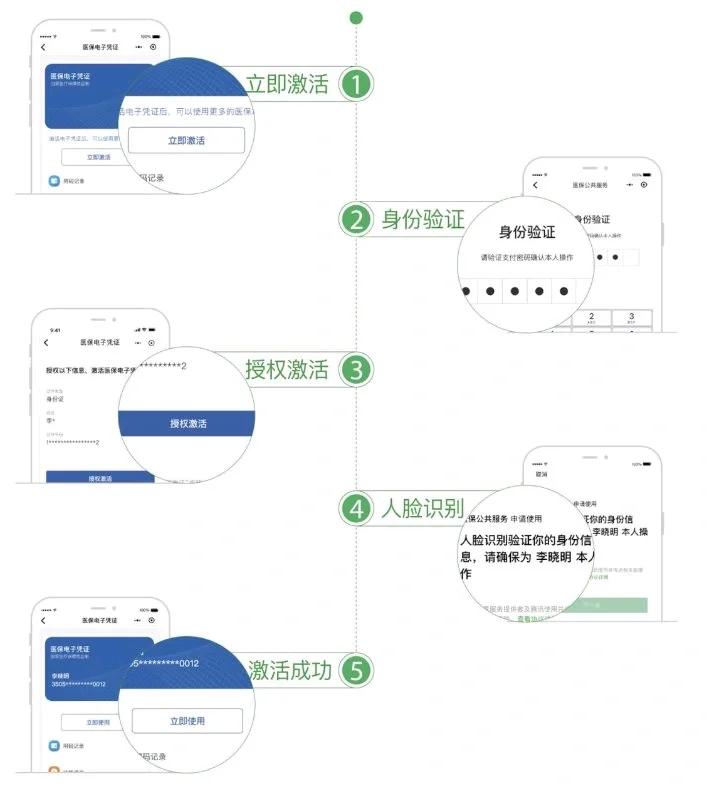 萍乡武汉医保卡余额提取(武汉医保卡余额提取多久到账)