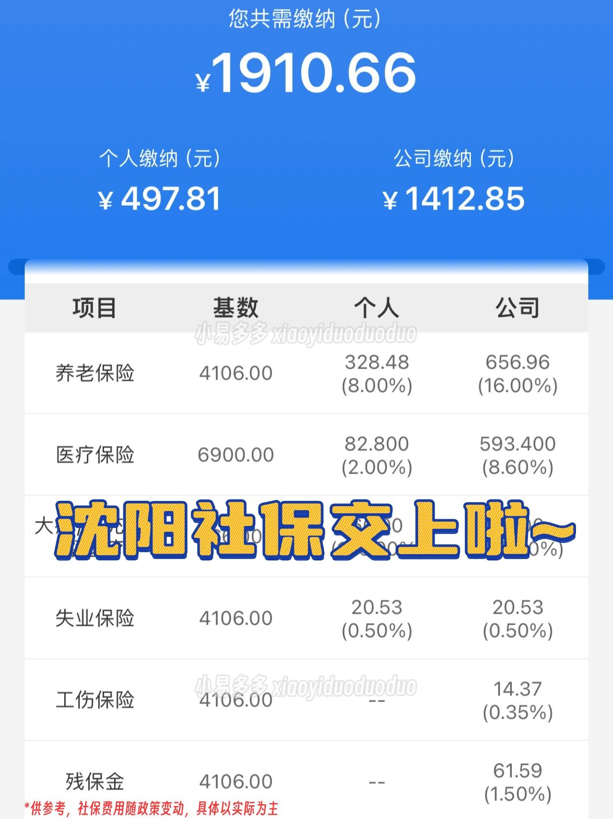 萍乡沈阳医保中心咨询电话(沈阳医保局24小时咨询电话)