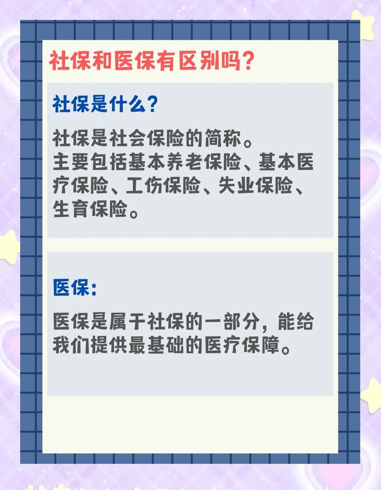 萍乡交了社保还要交医保吗(交了社保还要交农村合作医疗吗)