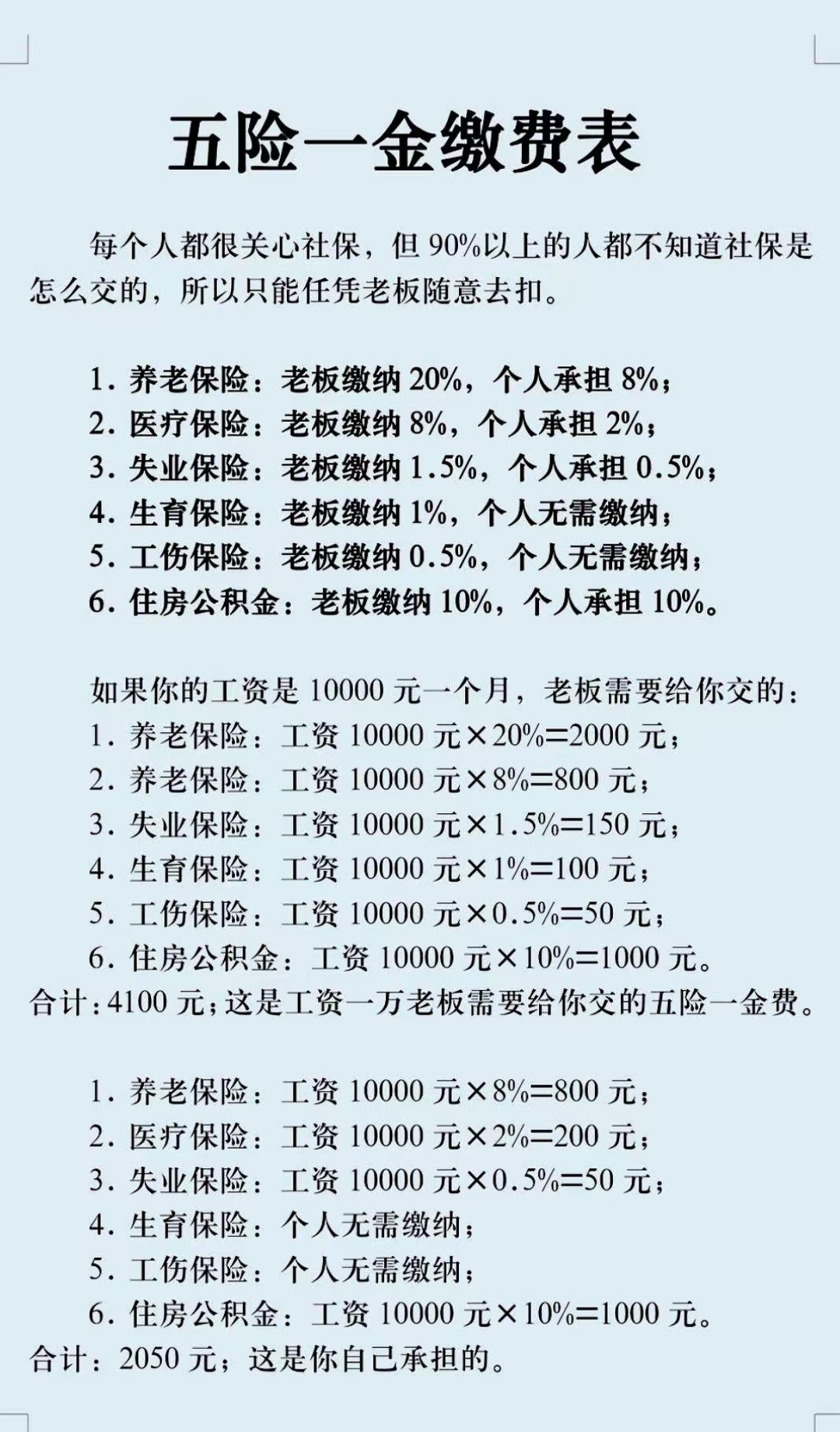 萍乡职工医保和居民医保的区别(北京职工医保和居民医保的区别)