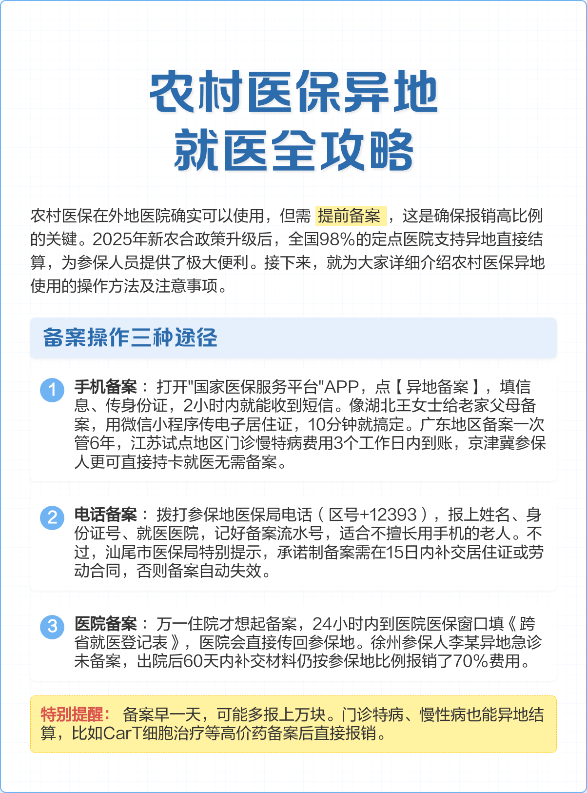 萍乡医保怎么买(城乡居民医保怎么买)