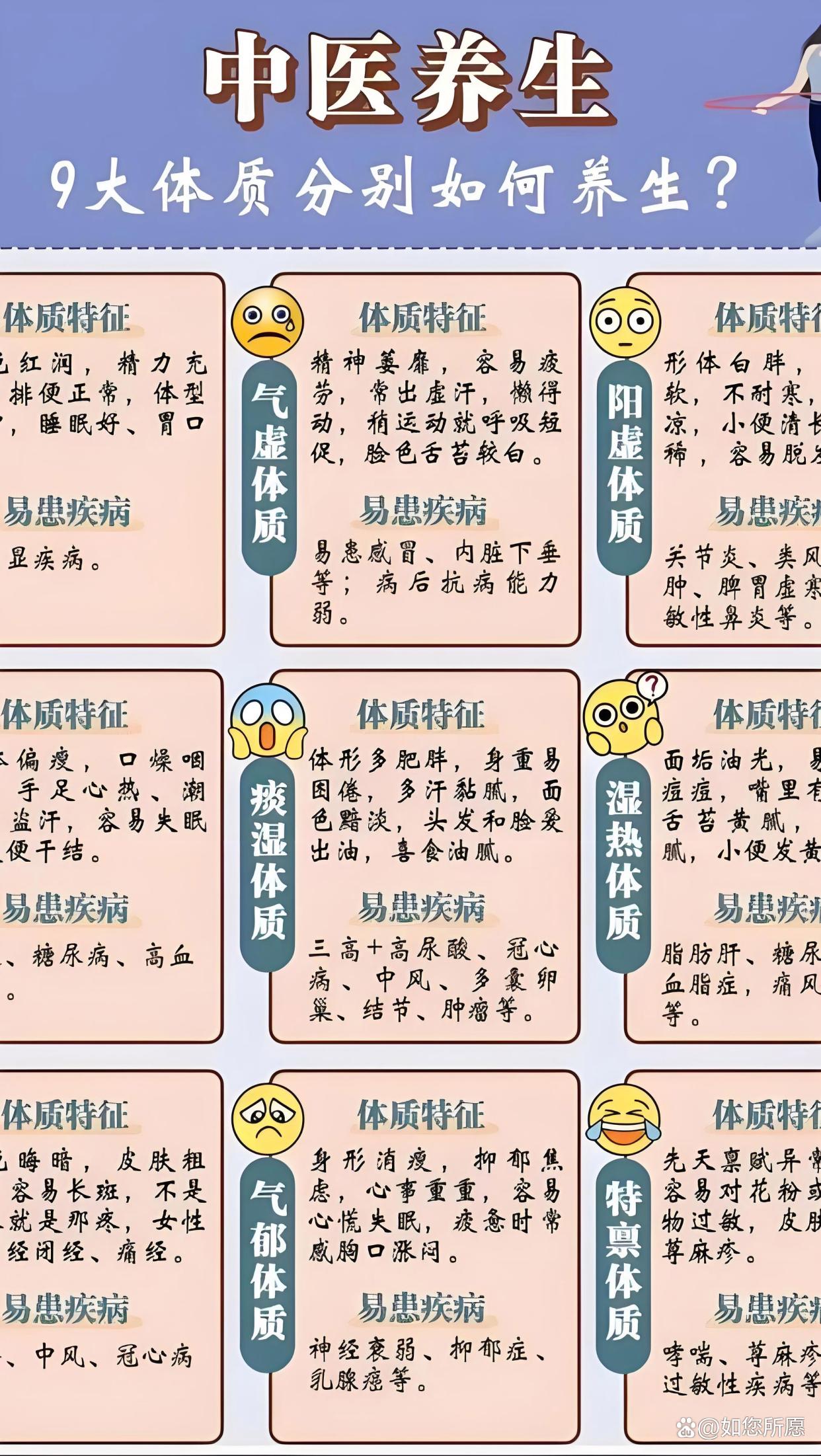 萍乡中医保健知识(中医保健知识讲座课件)